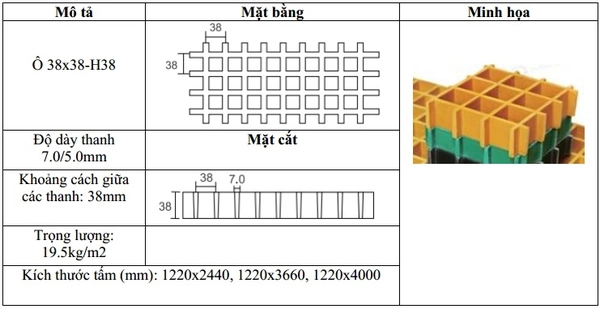 Tấm FRP sợi thủy tinh